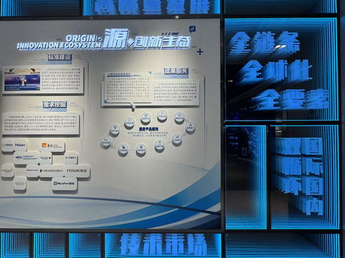 上海科技服務業營收占GDP比重5.6%，未來如何強化技術服務能力